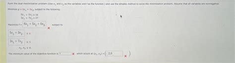 Image result for Dual of Maximization Problem