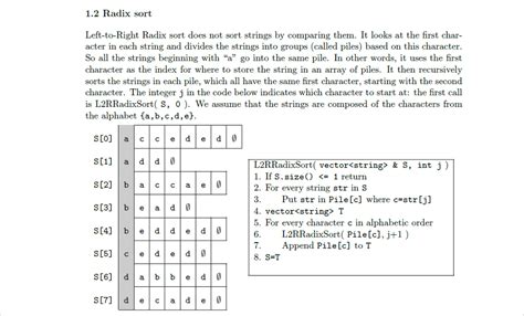 Radix Sort for Strings Java Code 的图像结果