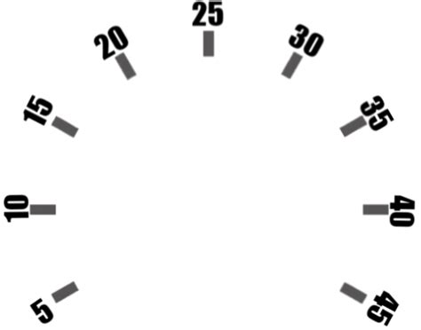 Virtual Labs | Wein's Bridge