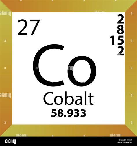 Cobalt Element Periodic Table