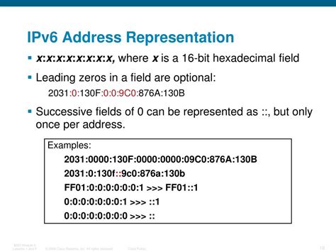 Image result for IPv6 Addressing