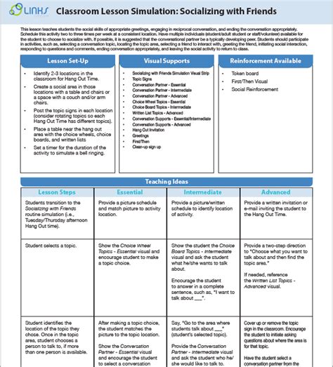 Applied Behavior Analysis in the Classroom 的图像结果