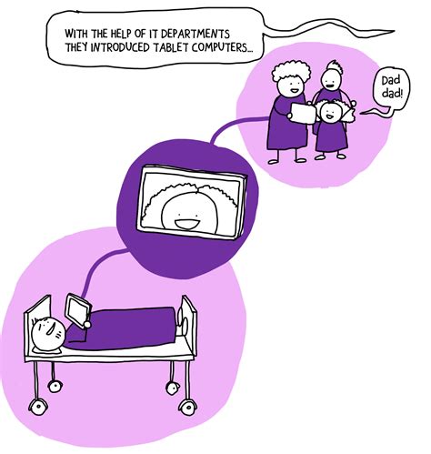 Why patient experience matters - in cartoons - Business Illustrator - why does It Matter Cartoon