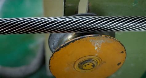 Image result for Wire Stranding Process