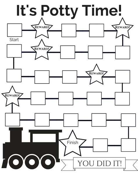 Potty Training Chart PDF File/Printable .de - Worksheets Library
