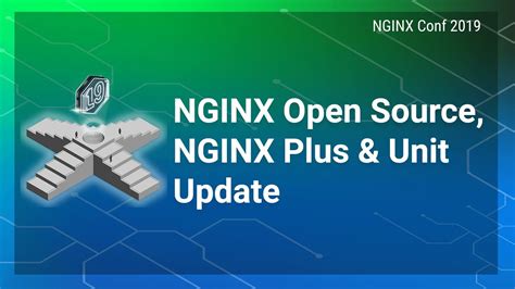Image result for Nginx+