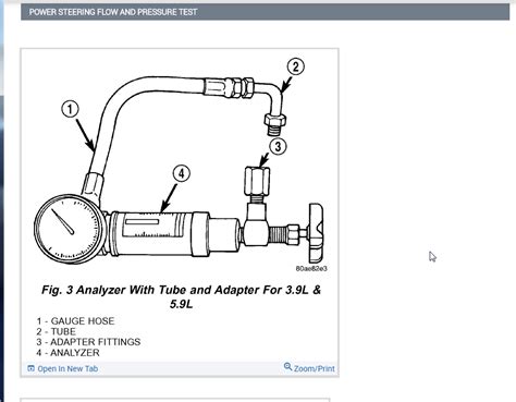 Image result for Power Steering Troubleshooting Guide
