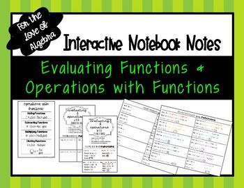 Image result for Evaluate Function Operations