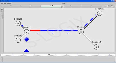 Generate xgraph for Packet Loss for wired network in NS2 | S-Logix