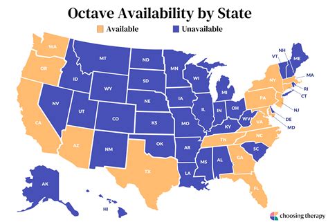 Cost Function Multivariate in Octave 的图像结果