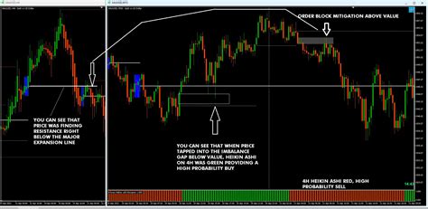 Image result for The Master Pattern