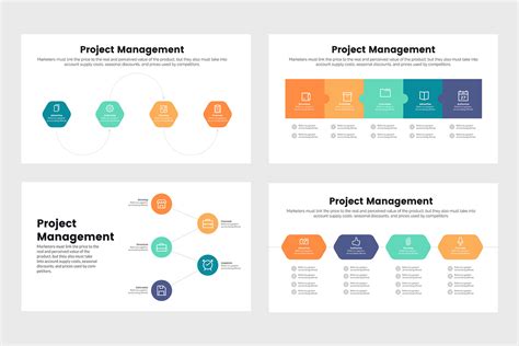 Image result for Project Manager Role Infographic