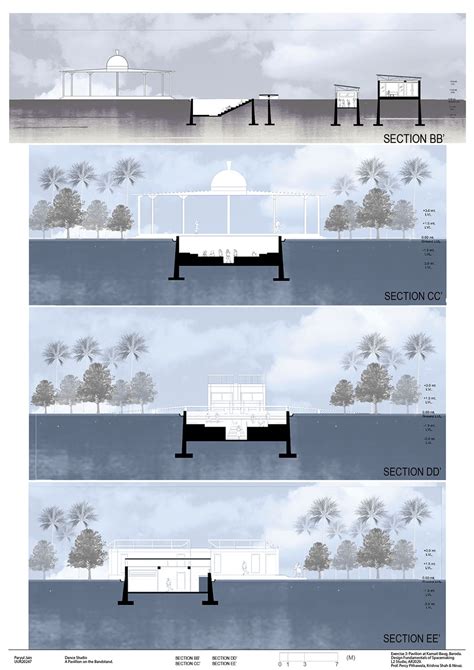 Design Fundamentals Of Spacemaking | CEPT - Portfolio