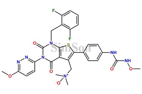 Relugolix Impurity 29 | CAS No- 2814571-34-9 | Simson Pharma Limited