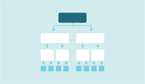 Image result for Decomposition Computer Science Example