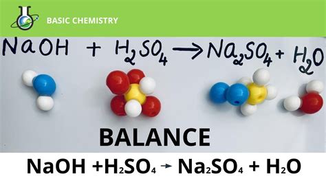 Easy tips to balance NaOH + H2SO4 = Na2SO4 + H2O