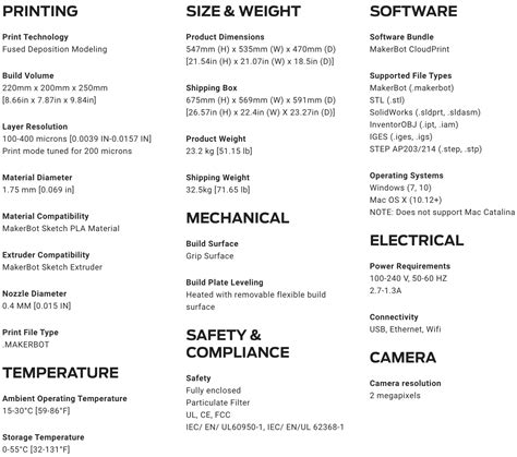 Image result for MakerBot Setup