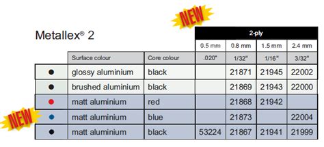 Metallex - Gravograph engraving material