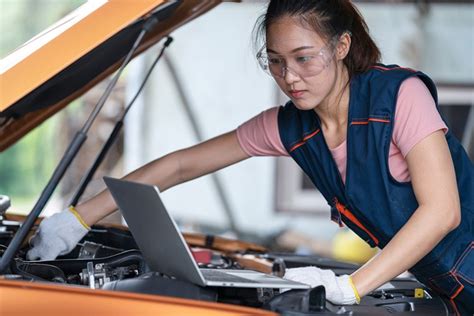 B.Tech in Mechanical Engineering Courses, Subjects, Syllabus, Career ...