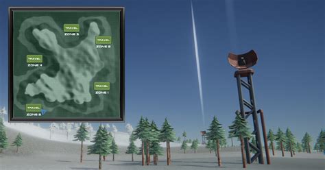 Image result for Unity Fast System