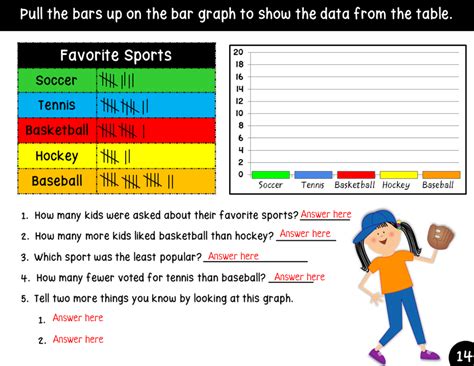 Image result for 3 Grade Math Lessons