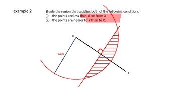 Image result for Locus Geometry