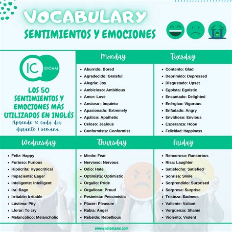 Emociones Y Sentimientos En Inglés Con Ejercicios Y, 55% OFF