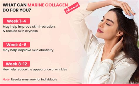Naturyz Marine Collagen Gummies for Skin Health with Hyaluronic Acid ...