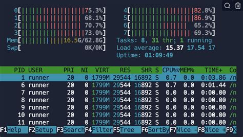 Repl.it Case Study 的图像结果