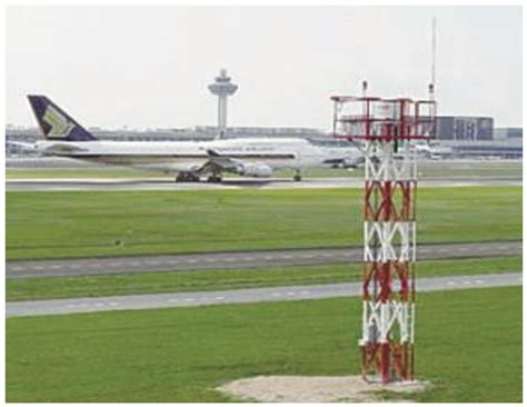 A Review of Foreign Object Debris Detection on Airport Runways: Sensors ...