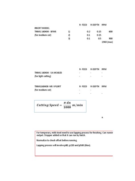 Image result for Check Lifting Insert Method