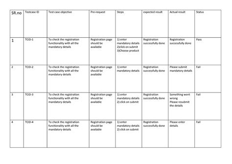 STE EXP 1 to 3 - SR Testcase ID Test case objective Pre-request Steps ...