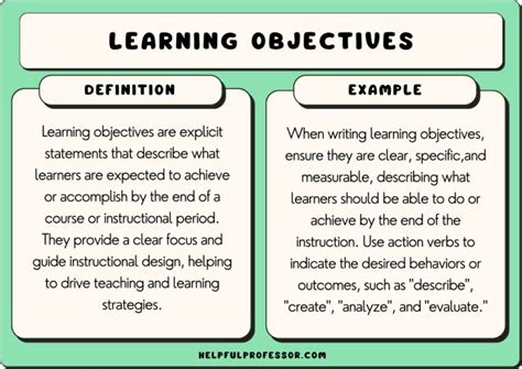 Image result for Student Learning Objectives Examples
