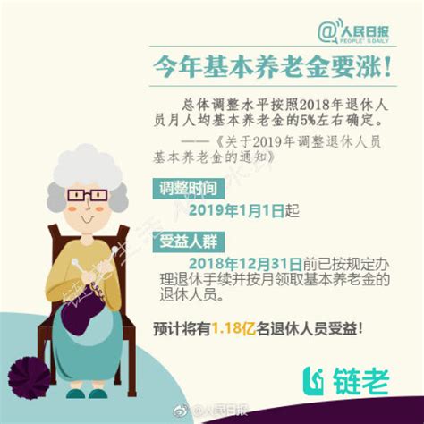 九图读懂2019年养老金调整政策_链老