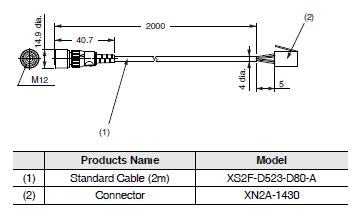 E4C-UDA Digital Amplifier Ultrasonic Sensor/Dimensions | OMRON ...