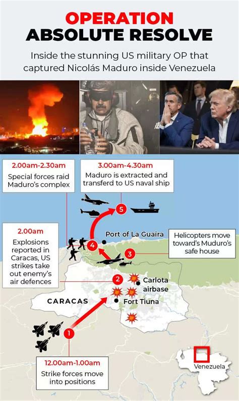 '20 men killed hundreds': Maduro guard's chilling account of US raid ...