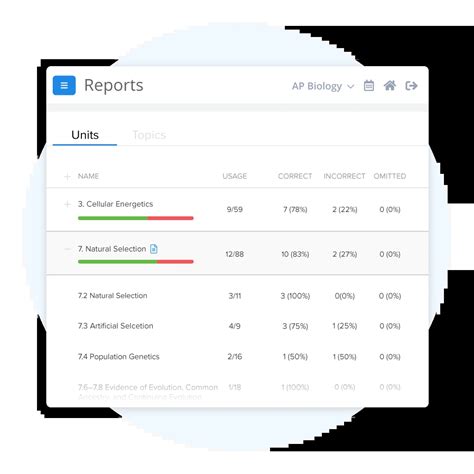 AP® Bio Practice Tests, Exams & Questions | FRQs & MCQs