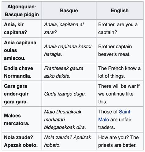 Thread by @incunabula on Thread Reader App – Thread Reader App