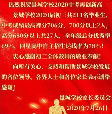 2023年度北京大学喜报-徐州市第一中学