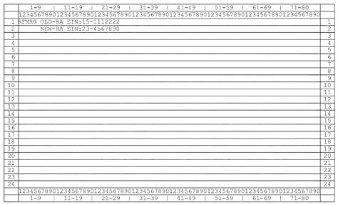 2.4.40 Command Codes RFRTM, RFADD, RFUPT, RFRMA, AFADT, AFUPT, and ...