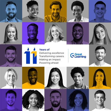 Great Learning Tutorials 的图像结果