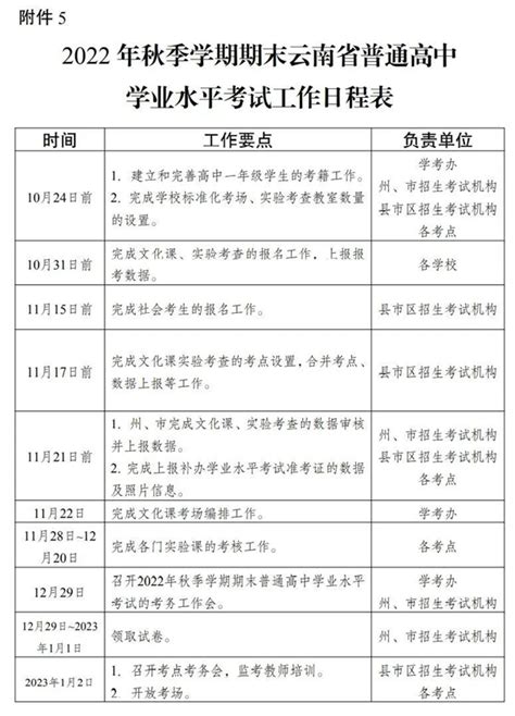 广西崇左2020年下半年普通高中会考时间：12月17日至18日