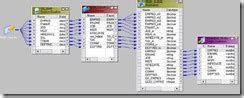 Image result for Normalizer Transformation Informatica Example