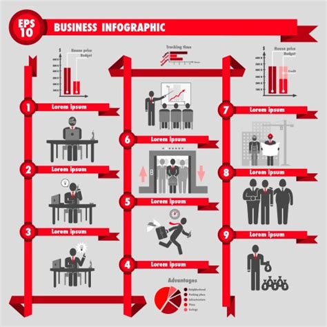 Types of Business Vector 的图像结果