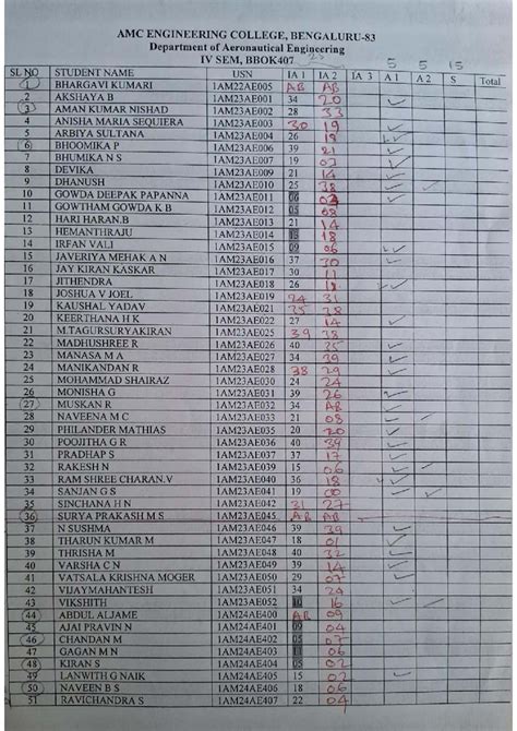 IV SEM BBOK407 Student Assessment Report - AMC Engineering College ...