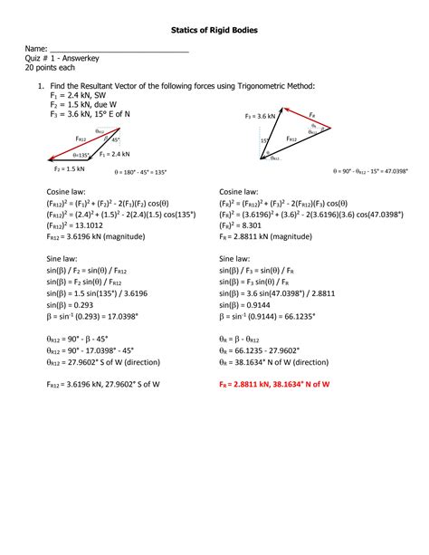 Resultant Vector Using Component Method 的图像结果