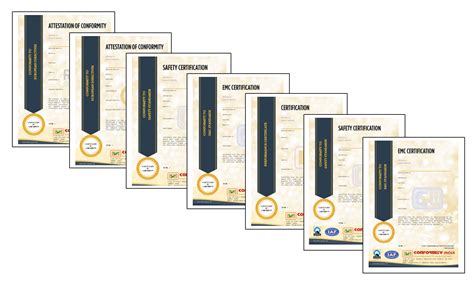 Conformity India International Pvt Ltd | MSME B2B Portal | msmemart.com