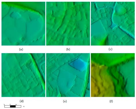 Image result for Deep Learning Image Matching Algorithm