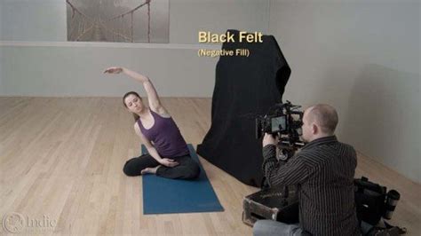 Image result for Negative Fill Lighting