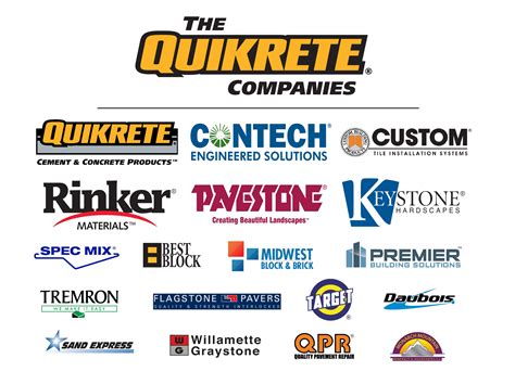 The QUIKRETE® Companies Celebrates 80 Years – IT Business Net